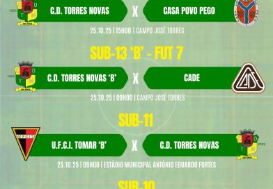 Resultados – Futebol Formação